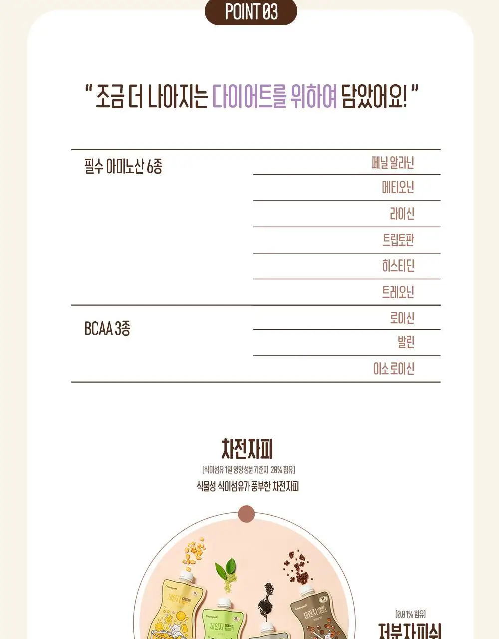 [1+1] 체인지핏 다이어트 쉐이크 4종 택1(흑당밀크티/흑임자/초당옥수수/제주말차) 상세페이지 20